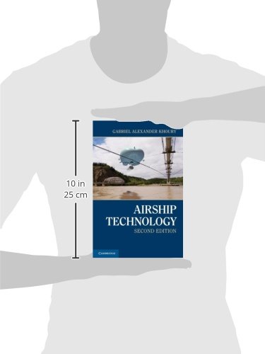 Airship Technology Group