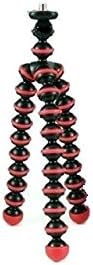 ARBITRON Iphone Photo Lens Kit - Includes Tripod, Phone Clip, and 3 Photo Lens(Fish Eye, Macro and Wide Angle Combo)- Works with Iphone, Ipad, Samsung, HTC, and Other Smartphones. Perfect for Photography and Vlogs. (Red)