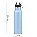 LAIMALA 20 oz Insulated Stainless Steel Water Bottle, Double Wall Vacuum, Standard Mouth, Blue