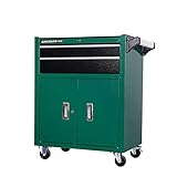 Bderkz 2 Drawers Tool Chest Heavy Duty Cart Steel