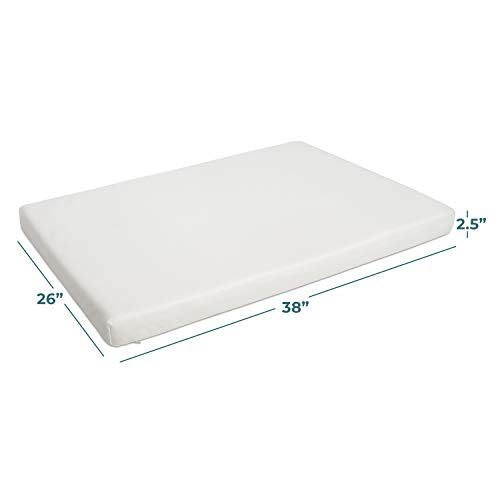 Milliard foam Classic Pack N' Play Mattress,Firm White Pricepulse