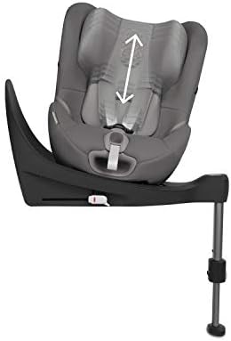 cybex sirona 360