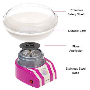 Secura Cotton Candy Machine Sugar Free Hard Candy Floss Maker Homemade Sweets Party Secura Cotton Candy Machine Sugar Free Hard Candy Floss Maker Homemade Sweets Party