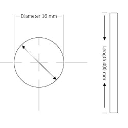 Linear Motion Guide, FEYRINX 2PCS 16mm x 400mm