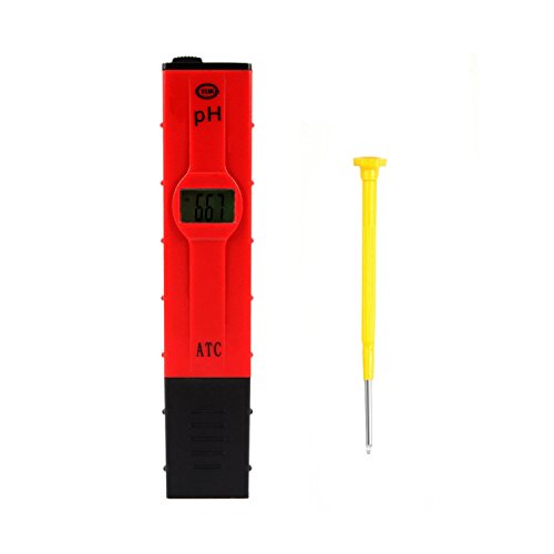 CoZroom Accuracy Measurement Resolution Household