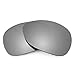 Revant Replacement Lenses for Oakley Crosshair (2012) sunglasses, UV Protection, Anti-Scratch and Impact Resistant, Polarized Titanium Mirrored