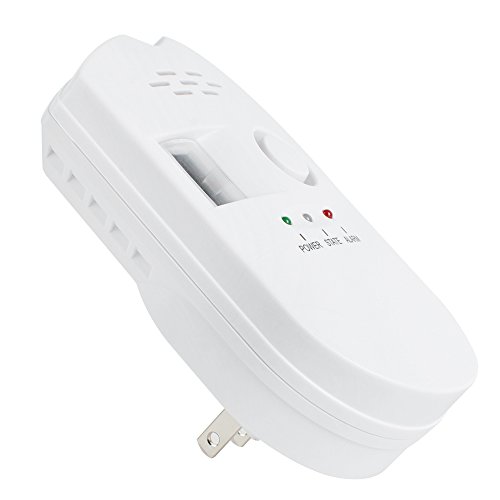 zorvo Plug-in Digital Gas Detector High Sensitivity LPG Natural Gas Leak Detector Detection Alarm