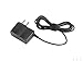 Home / Travel Charger for Samsung Convoy 2 SCH-U660