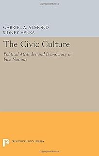 100+ Civic Culture Almond Verba Gratis Terbaru