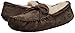 UGG Women's Dakota Slipper