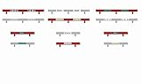 Scalextric Border Crash Barriers with Stickers for