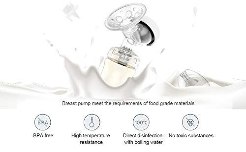 Electric Breast Pump,Double Breast Pumps Ultra-Quiet Portable Breastfeeding Pump with 10 Levels Adjustable Suction,USB Charging,PPSU Safe Material,FDA approved,100% BPA free