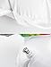 ilishop Unicorn Inflatable Raft for Kids White
