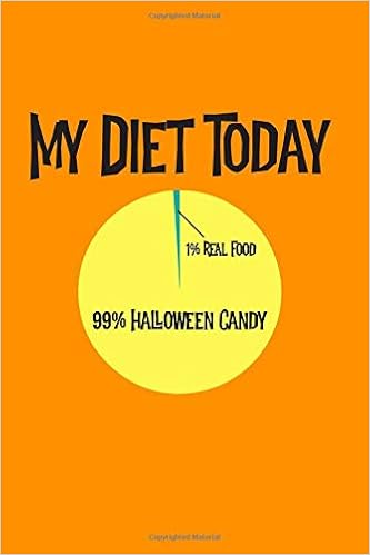 diet