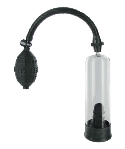 Size Matters Deluxe Penis Pump With Suction Sleeve