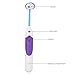 inkint LED Lighted Dental Mirror Teeth Mouth Inspection Mirror with Light