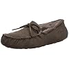 UGG-Australia-Womens-Dakota-Slipper