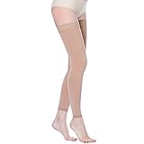 Thigh High Compression Socks, Firm Support 20-30 mmHg Gradient Compression Stockings with Silicone Band. Treatment for Running, Edema, Varicose Veins, Pregnancy, Nursing -1 Pair