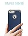 Maxcury iPhone 6 Plus Case iPhone 6s Plus Case, Hybrid Heavy Duty Shockproof Full-Body Protective Case with Three Layer Impact Protection for Apple iPhone 6s Plus 5.5 inch - Navy and Dk Grey