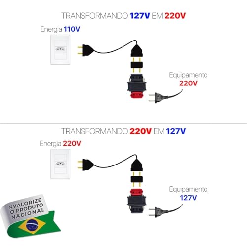 Autotransformador Bivolt 2000VA (1100W Reais) - Conversor de Voltagem 110V/127V para 220V e 220V para 110V - Transformador para TV, Notebook, Impressora, Videogame e Cafeteira - Proteção Térmica