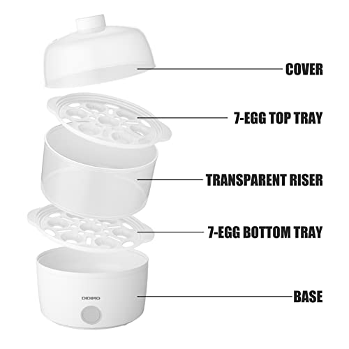DiDimo Rapid Egg Cooker ,14 Egg Capacity Electric Egg Cooker For Hard
