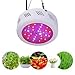 Roleadro LED Grow Light 2x2 ft Full Spectrum 1000W Led Grow Lamp Plants Red Blue Growing Lights for Hydroponic Indoor Seeding Veg and Bloom Greenhouse Growing Light Fixtures