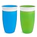 Munchkin Miracle 360 Sippy Cup, Green/Blue, 10 Oz, 2 Count primary