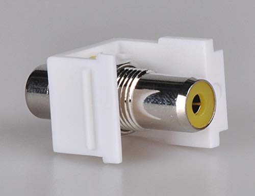 HTTX RCA Keystone Jack Inserts, RCA Connector Female to Female Coupler for Wallplate [1-Pack, 1Red & 1White & 1Yellow] - Thumbnail 3