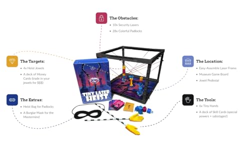 Tiny Laser Heist - A Hilariously Awkward 3D Heist Game, Base + Expansion Pack, 3+ Players, Every Round is a Mini Escape Room