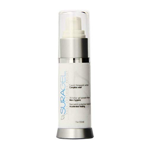 Balanitis Relief Gel - Suragel - Fast Acting, Works in Minutes. Gentle, Safe, Natural!