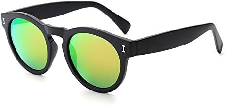 how to sell sunglasses on amazon