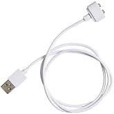 Unbound Replacement Charging Cord for Massagers | Compatible USB charging cord for Unbound rechargeable massagers. Reliable connection, easy to store, travel friendly.