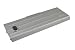 Battery for Dell Latitude d620 d630