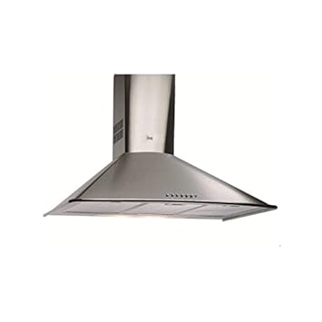 Teka Dm 775 Ceiling Built In Cooker Hood Stainless Steel 603 M