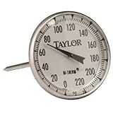 Taylor 61054J Commercial Series Instant-Read Analog