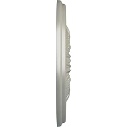 Ekena Millwork CM11WAFCS 11-3/4" x 1-1/4" Wakefield