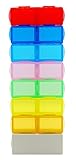PuTwo Pill Case, Dispenser, Splitter with Weekly Pill Box, 59 Gram