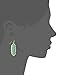 Kendra Scott 