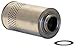 WIX Filters - 46106 Heavy Duty Breather Filter, Pack of 1