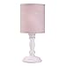 NoJo Chantilly Lamp Base and Shade, Pink, White