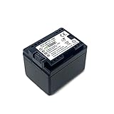 Wasabi Power Battery for Canon BP-727 and Canon
