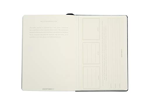 LEUCHTTURM1917 Bullet Journal A5 Dotted Notebook - Image 8