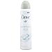 Dove Natural Touch Dead Sea Minerals Deodorant 48h Spray 150 ml / 5 fl oz (6-Pack)