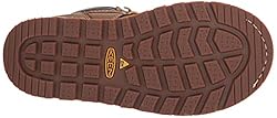 KEEN Utility Women's Cincinnati 6" Composite Toe