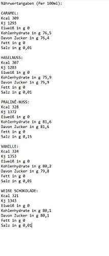 MONIN-SET Café 5+5 - 5x Kaffee Sirup + 5x Pumpen - Karamell, Vanille, Praline-Nuss, Haselnuss, Weisse Schokolade (5x 0,7l) – Bild 6