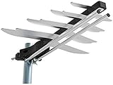 Lava Electronics 2016 Newest HD-250 Outdoor HDTV Antenna UHF/VHF HDTV Antenna
