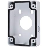 EmpireTech Junction Box PFA120