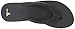Sanuk Women's Yoga Mat Wedge Flip Flop Sandal