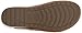 Dansko Women's Martina Mule