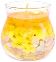 Oussum Yellow Scented Shot Glass Candle for Festivals Home Decoration Set of 2